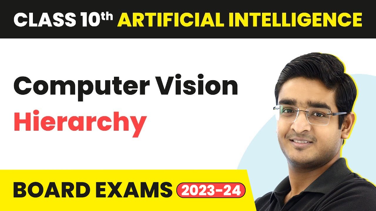 Computer Vision Hierarchy - Computer Vision | Class 10 Artificial Intelligence | CBSE 2024_25