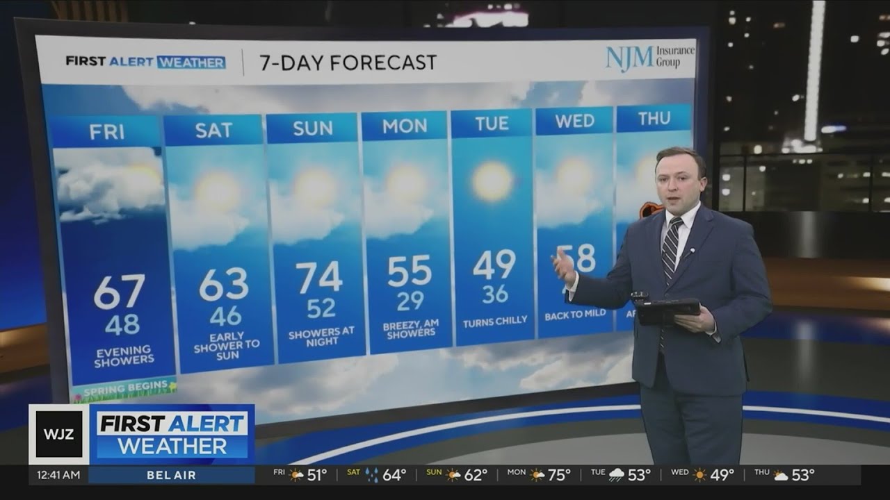 Warmer weather, chances of rain are in Maryland forecast