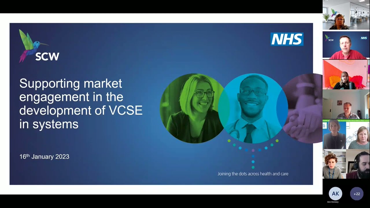 Workshop 2 - Market engagement and development of VCSE in systems