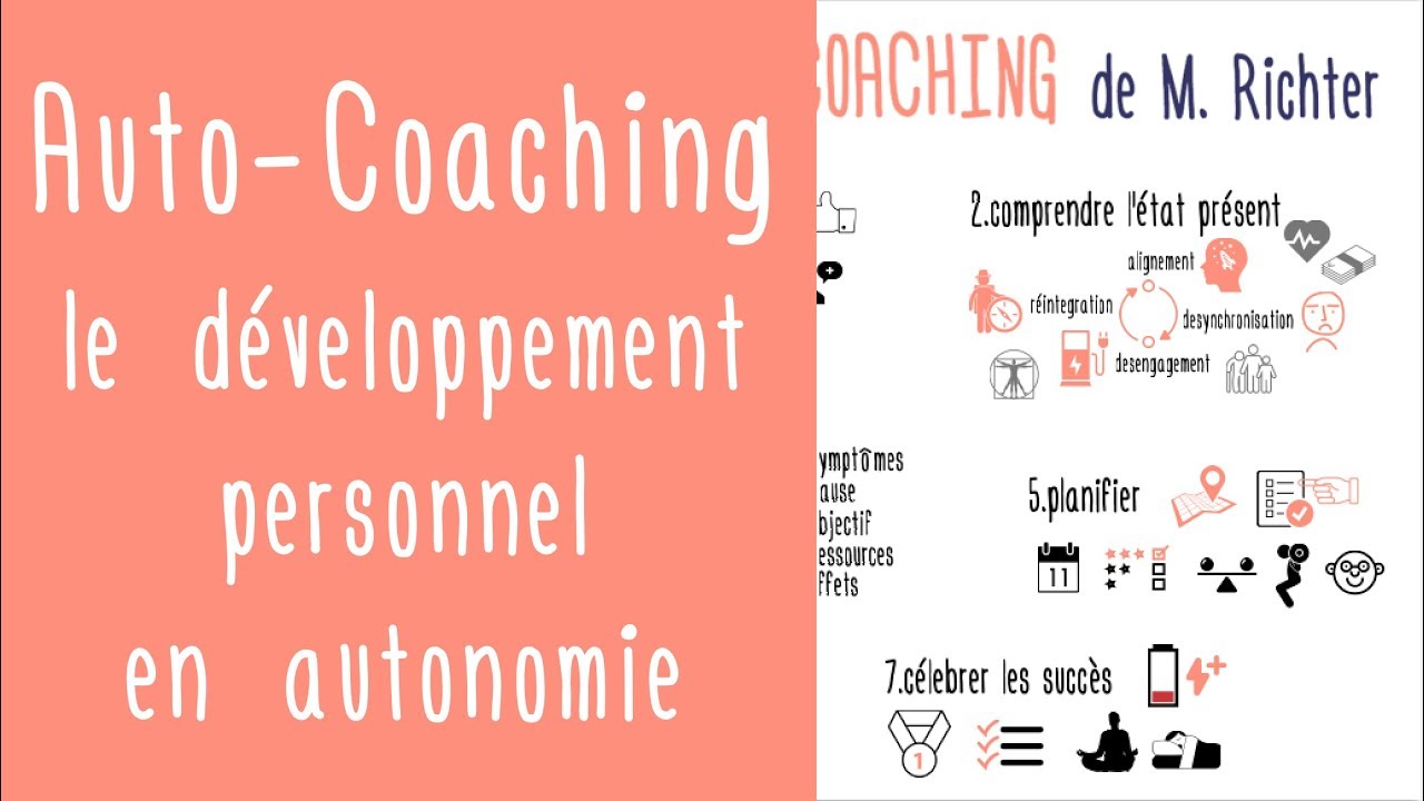 Développement personnel 100% en autonomie : le petit livre de l’auto-coaching de Monique Richter