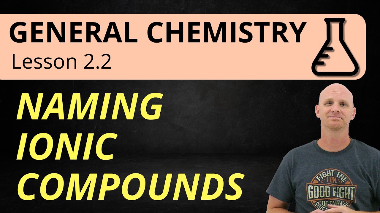 Naming Ionic Compounds Step-by-Step (2.2) | General Chemistry