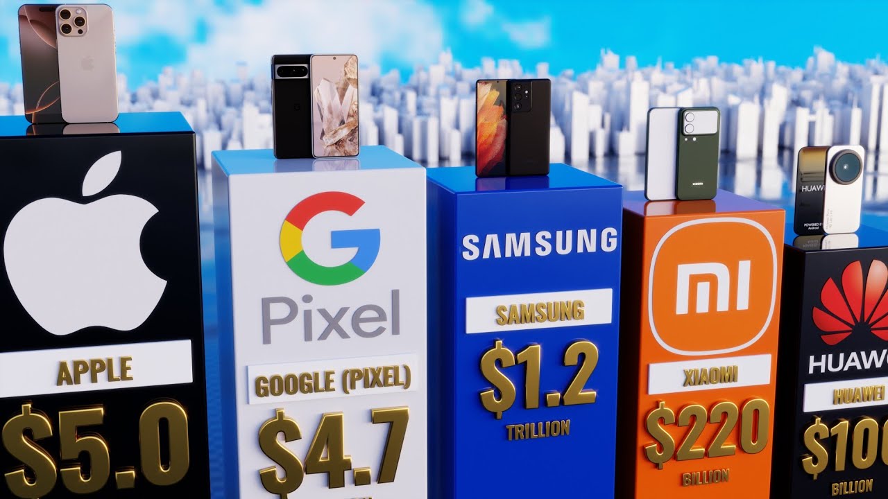 Richest Smartphone Companies in the world 