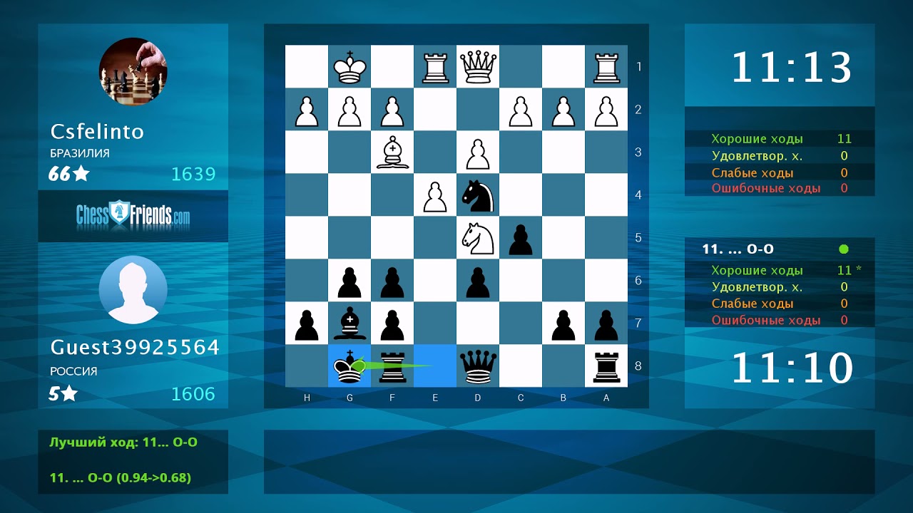 Chess Game Analysis: Csfelinto - Guest39925564 : 0-1 (By ChessFriends.com)