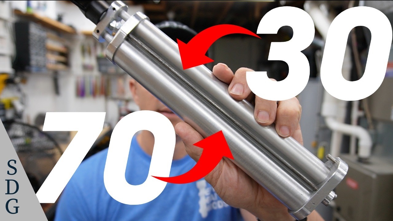This UNIQUE INJECTOR Produces SURPRISING RESULTS!