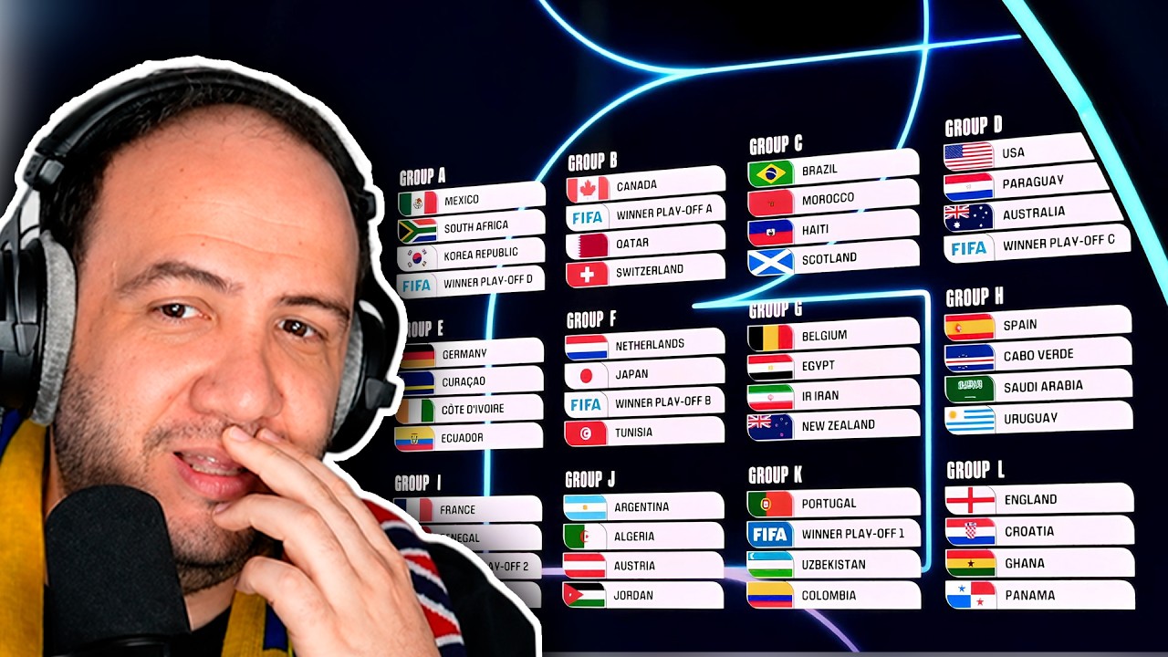 I ANALYZED ALL TEAMS AND PREDICTED THE 2026 WORLD CUP WINNER  | Teacher Paul Sports