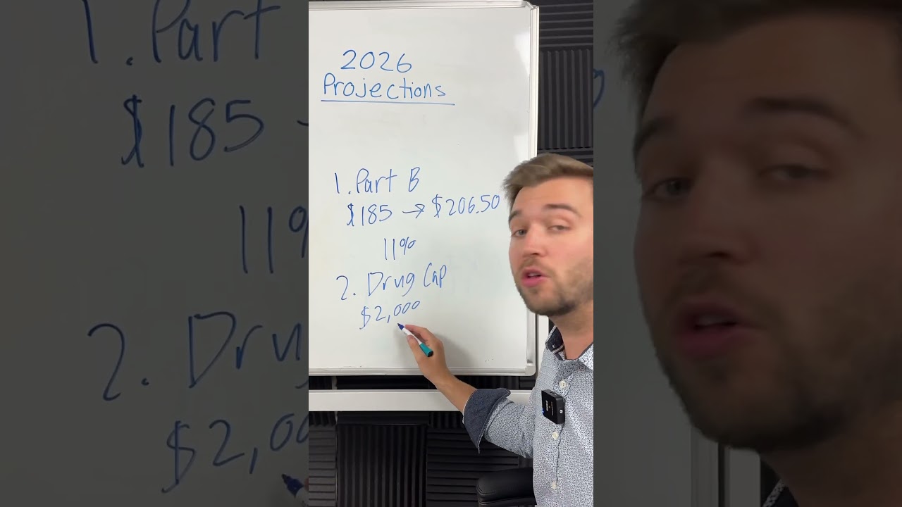 The Shocking Truth About 2026 Medicare Price Increases