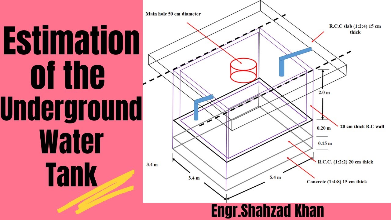 Quantity Estimation of Under Ground Water Tank I Quantity Estimation I Quantity surveying