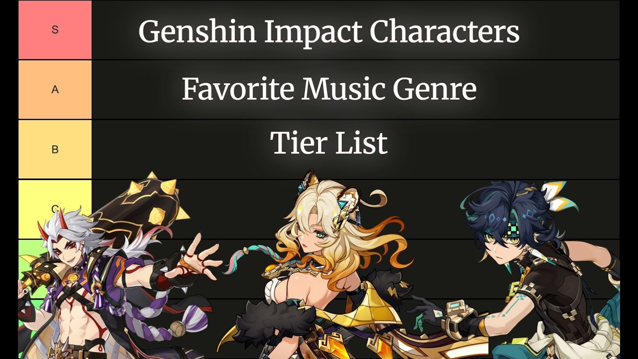 I Tier Rank Every Genshin Impact Characters Favorite Music Genre