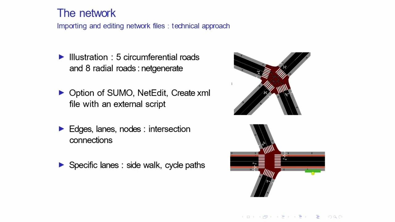 Evaluating the benefits of promoting intermodality and active modes in urban transport …