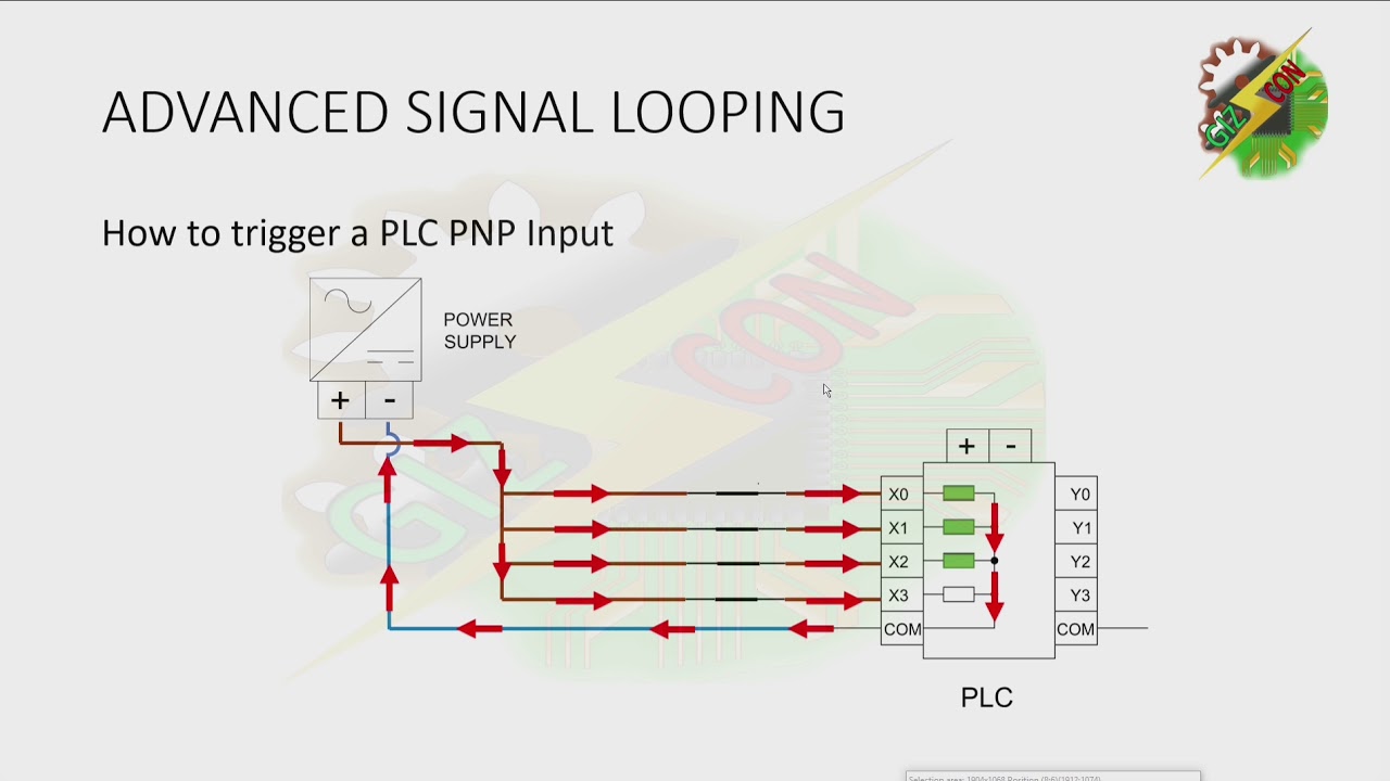 Instrument signal looping   PLC and Sesnsor   Advanced discussion of PLC wiring Configuration