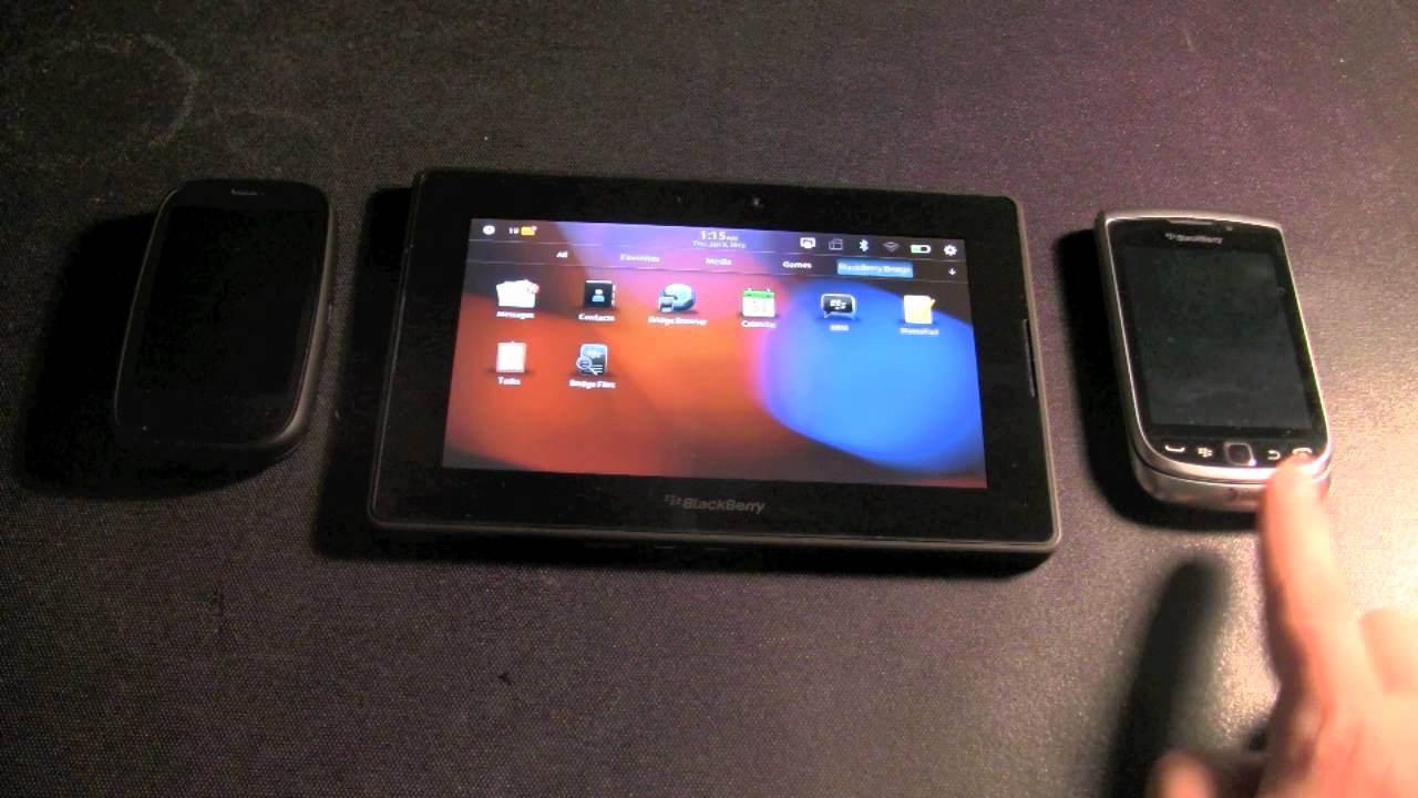 Blackberry Bridge, nice feature to have!