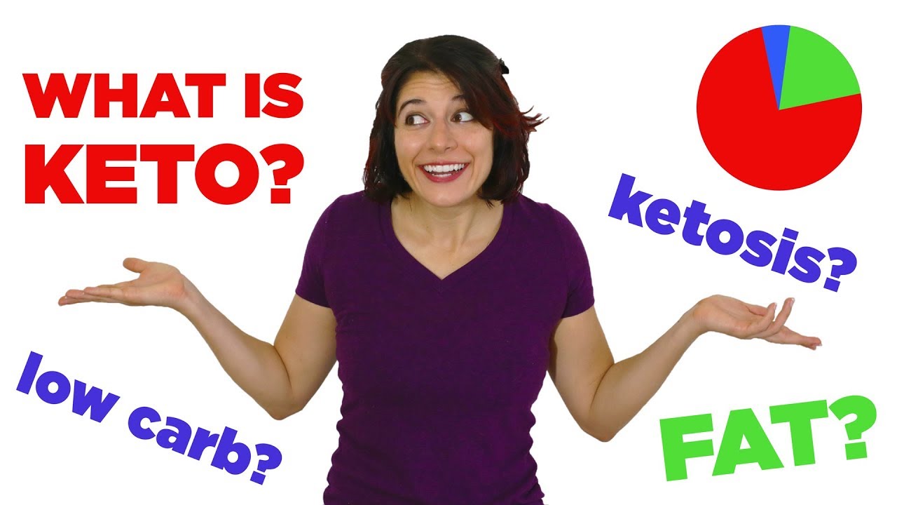 Keto 101 – Что такое кето? Низкоуглеводная кетогенная диета и кетоз для начинающих — Mind Over Munch