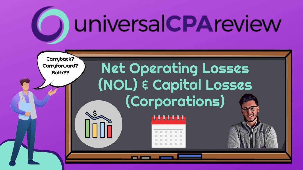 Net Operating Loss & Capital Gain