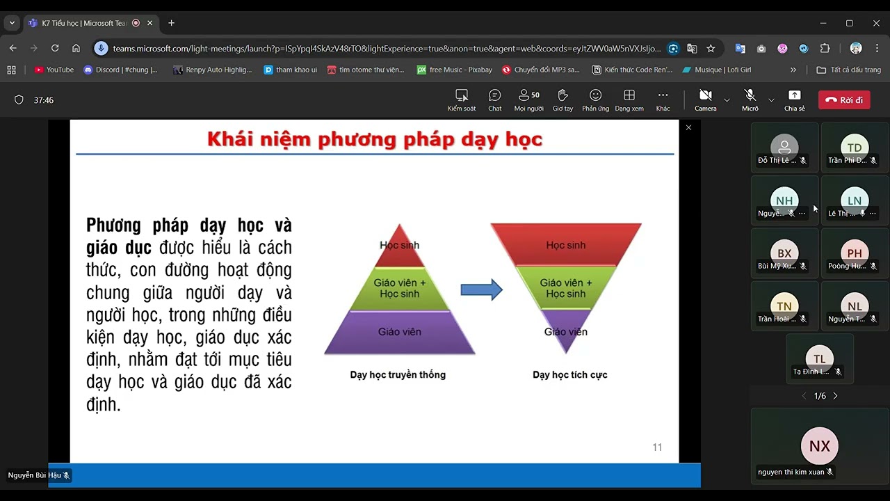 K7 Tiểu học   Tin Hoc