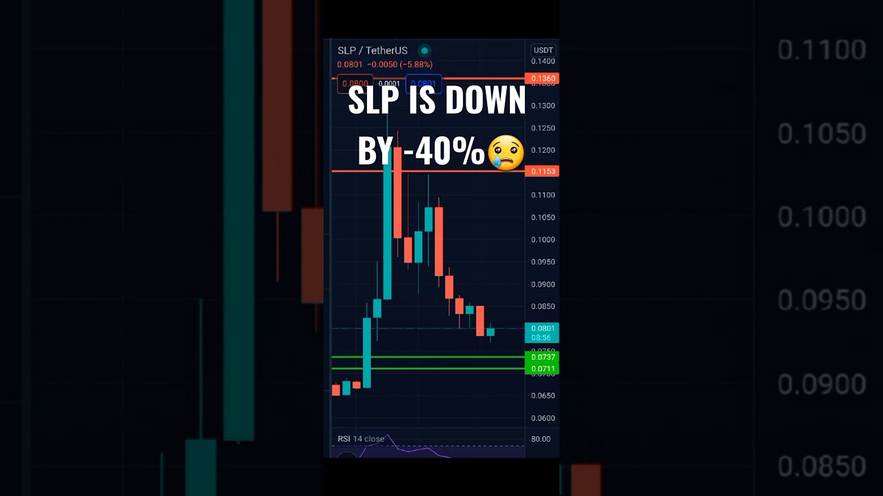 SLP DUMP AND PRICE PREDICTION TAGALOG ANALYSIS NOVEMBER 6, 2021 #shorts #slppriceprediction #slpcoin