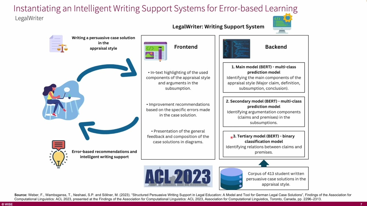 LegalWriter: An Intelligent Writing Support System for Structured and Persuasive Legal Case Writi...
