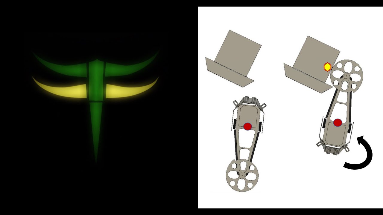 The Thagomizer Fundamentals - Combat Robotics