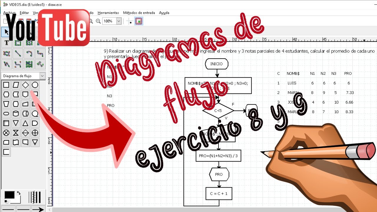 DIAGRAMAS DE FLUJO - Ejercicios 8 Y 9 mediante la utilización de símbolos de decisión y  contador