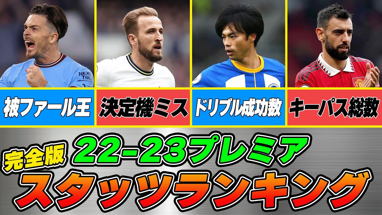 【衝撃スタッツ】計21項目の王が判明！22/23プレミアリーグスタッツランキング完全版発表！！