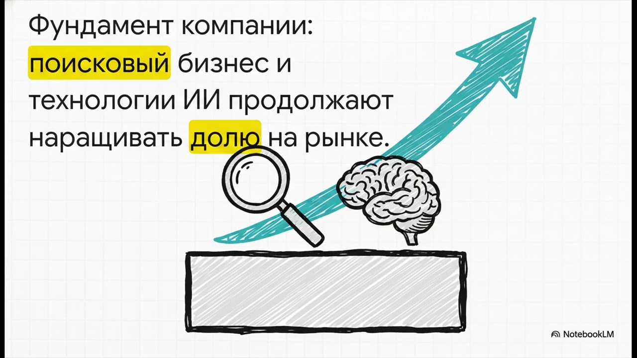 Рекордная выручка Яндекса за 2025 год и рост дивидендов до 110 рублей: полный разбор отчета