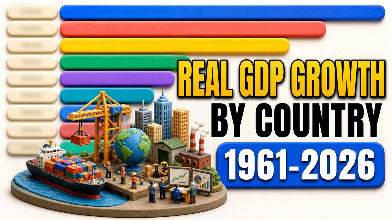 Fastest-Growing Economies | Real GDP Growth Rankings (1961-2026 Projection)