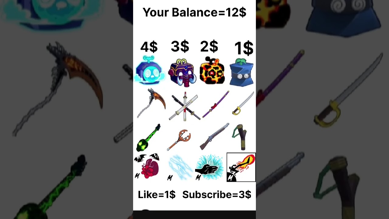 Chose your PVP build in Blox Fruits!! #bloxfruits