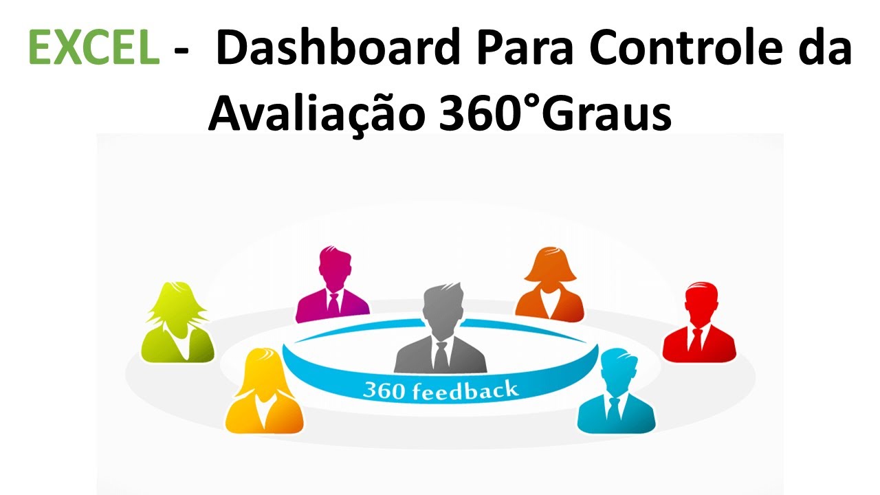 Excel - Dashboard e Planilha Para Controle da Avaliação 360° Graus