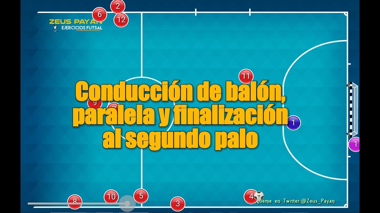 Conducción de balón, paralela y finalización al 2º palo - Fútbol sala / Futsal