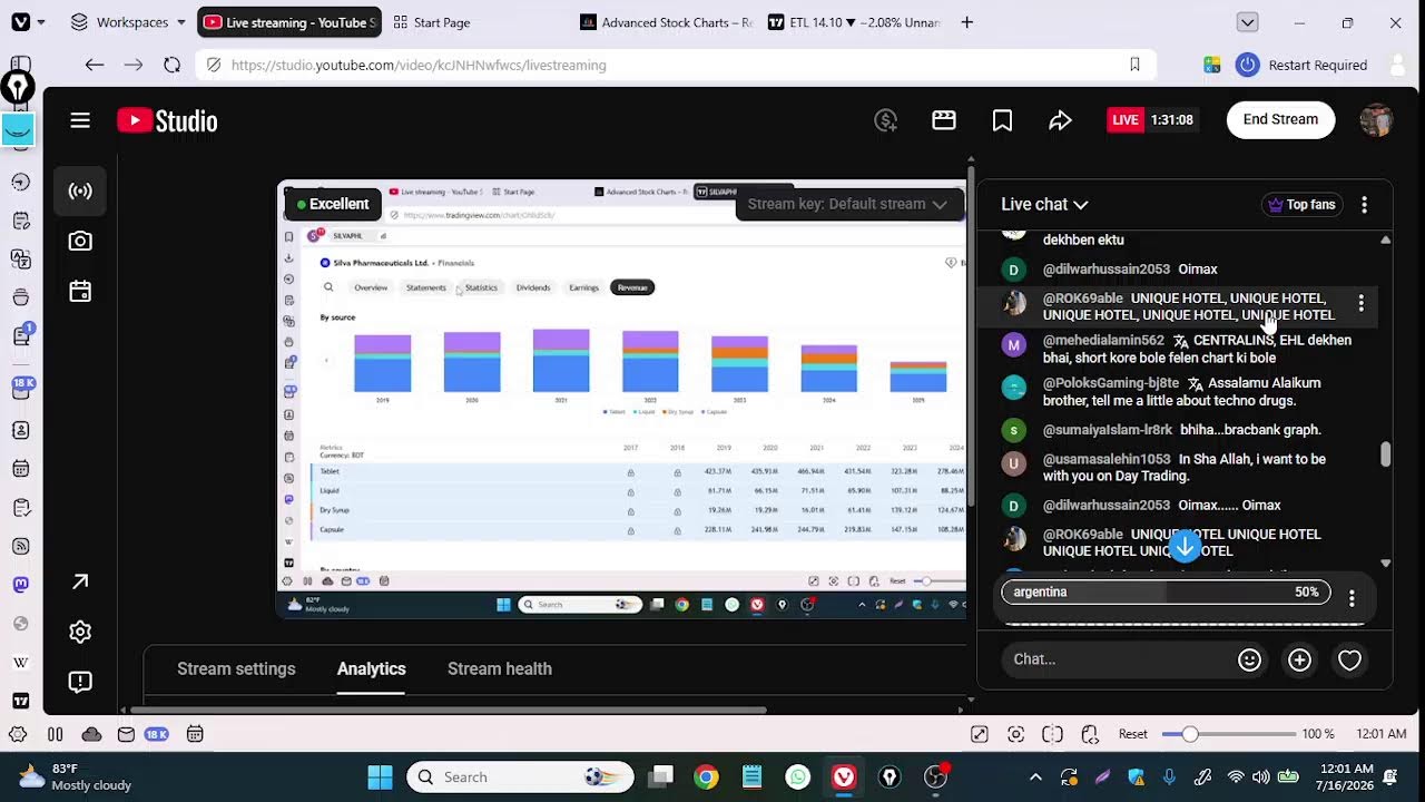 bangladesh stock market  live analysis
