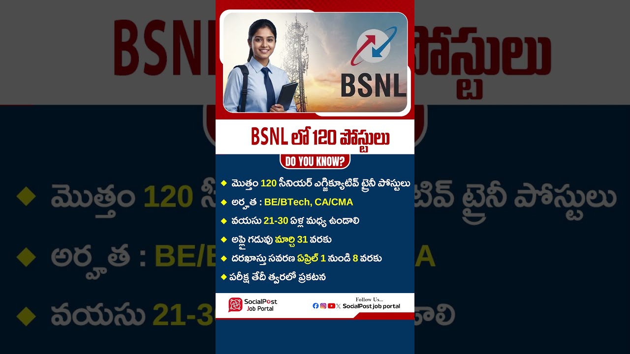BSNL Recruitment 2026 Notification | Latest Govt Jobs 2026 #bsnljobs #governmentjobs #ytshorts