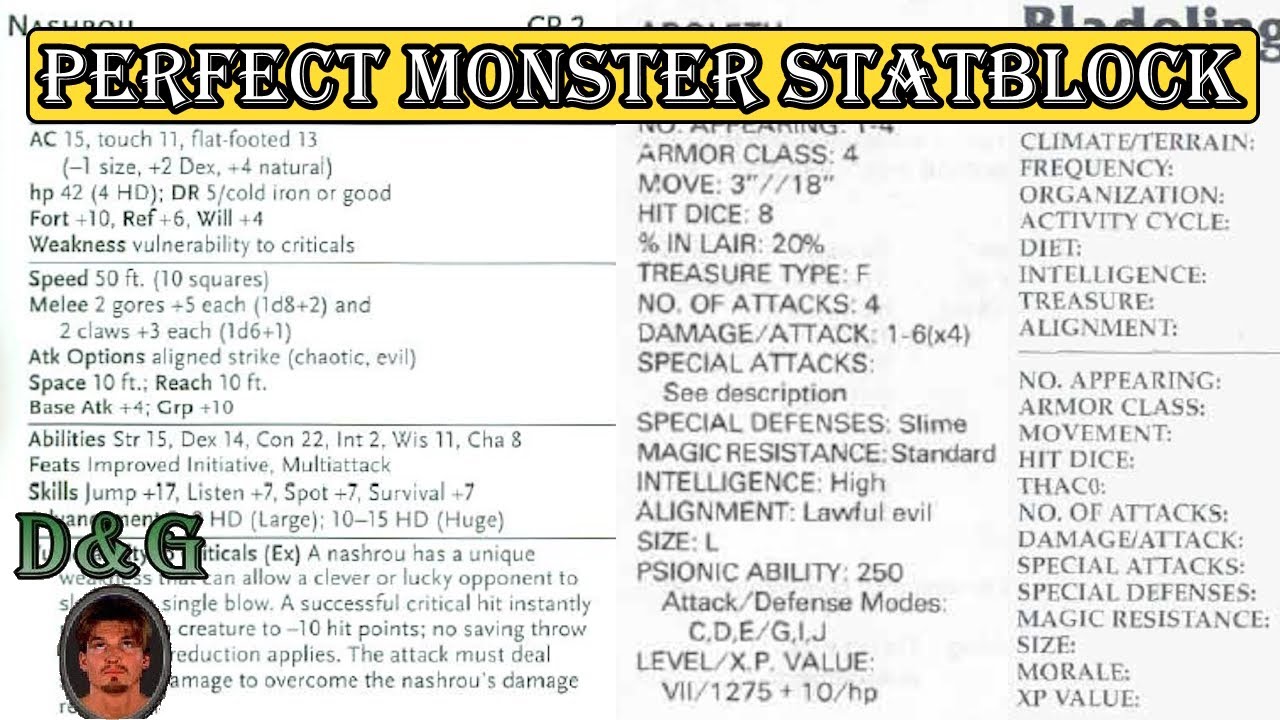 Perfect Tabletop RPG Monster Statblock
