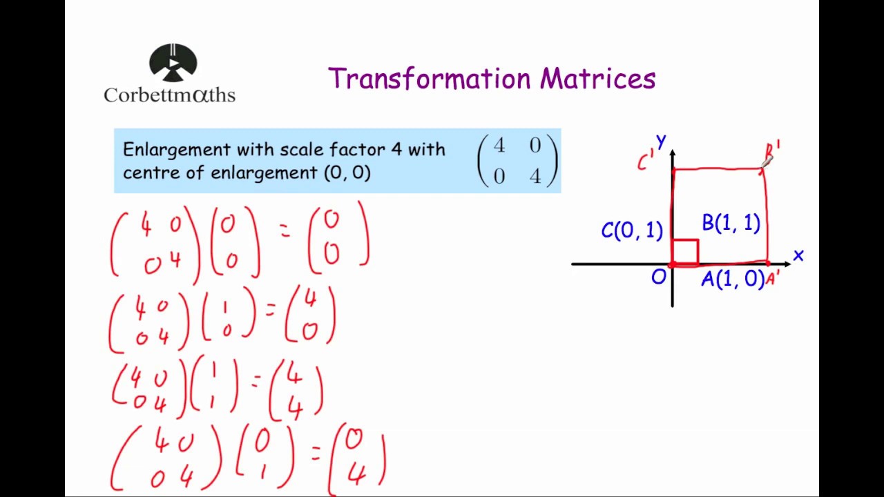 Enlargement Transformation Matrix