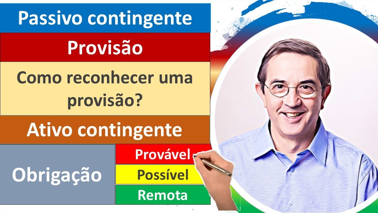 Provis&atilde;o. Passivo contingente. Ativo contingente. CPC25. Obriga&ccedil;&otilde;es. Probabilidade de desembolso.