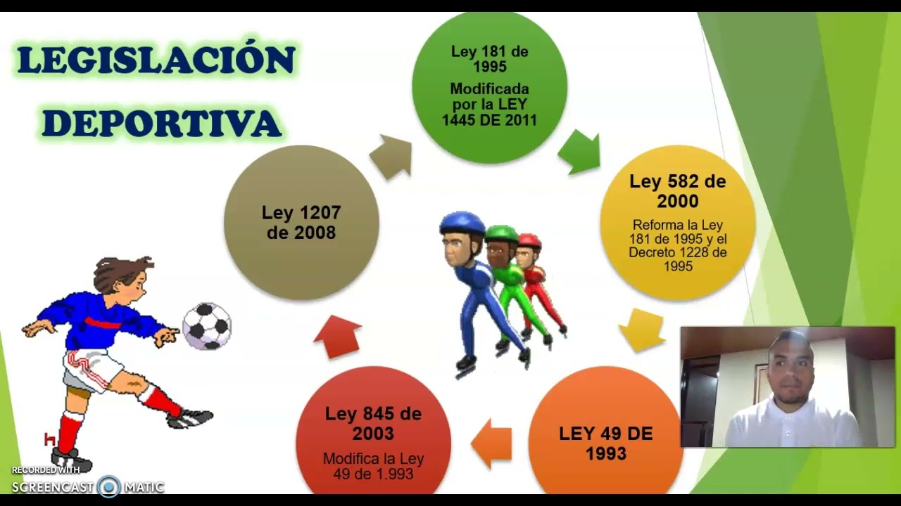 Legislación Deportiva en Colombia