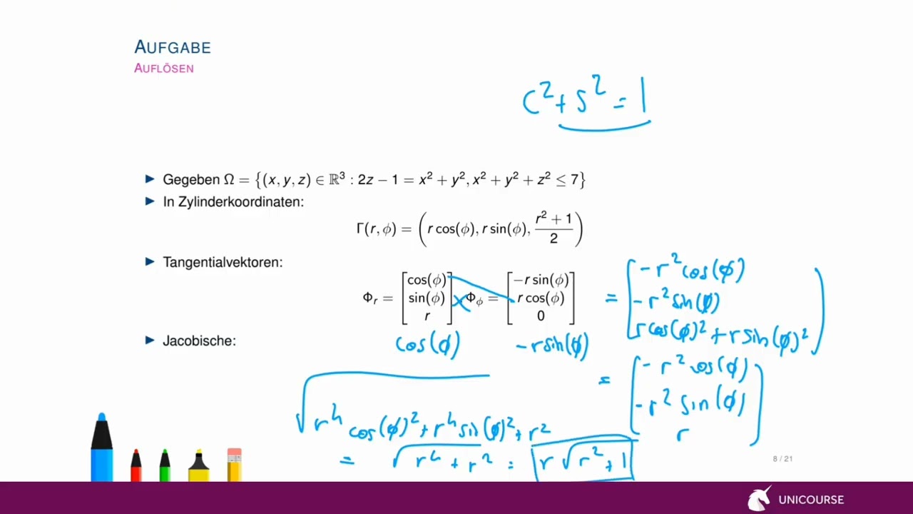 HÔMA 3 | RWTH | Oberflächenintegrale (Zylinder)