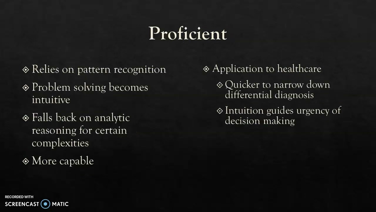 Dreyfus' Five Stage Model