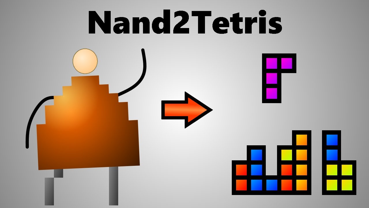 Nand2Tetris StudyAlong -  Boolean Logic and Implementation