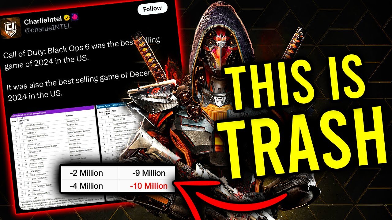 Black Ops 6 is a F*cking Mess.