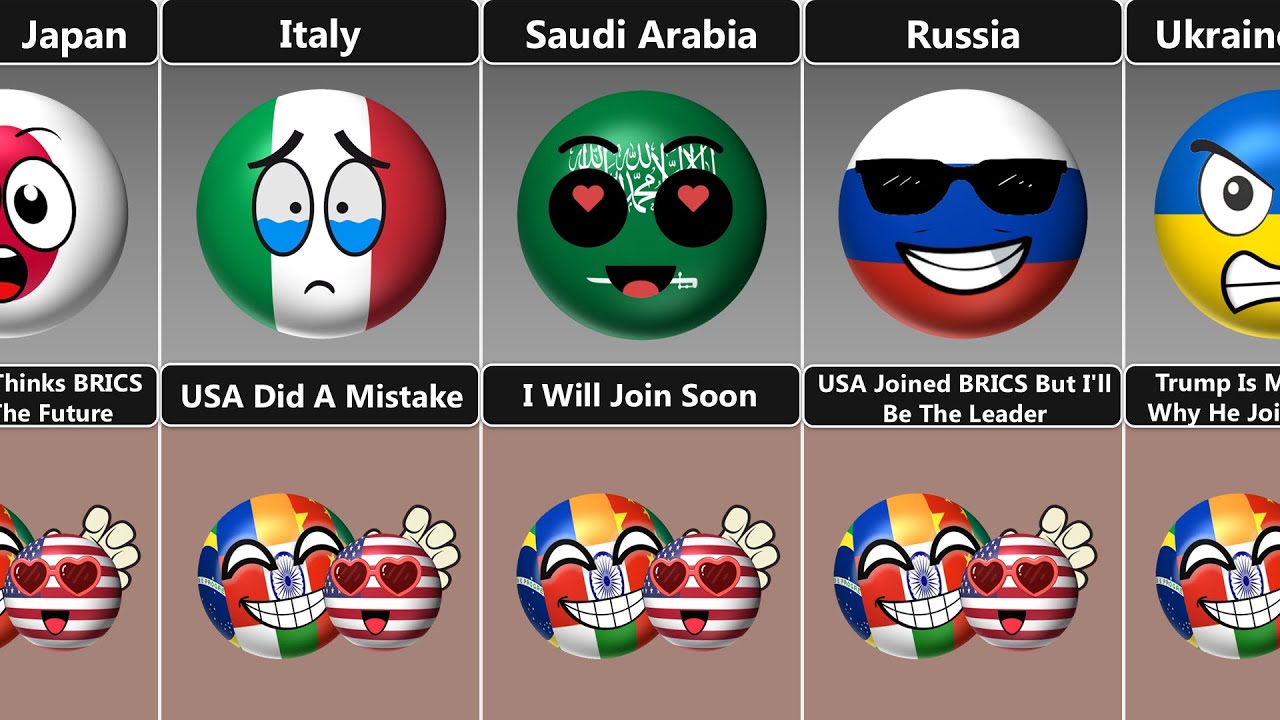 Что, если США присоединятся к БРИКС в 2026 году? [Countryballs]