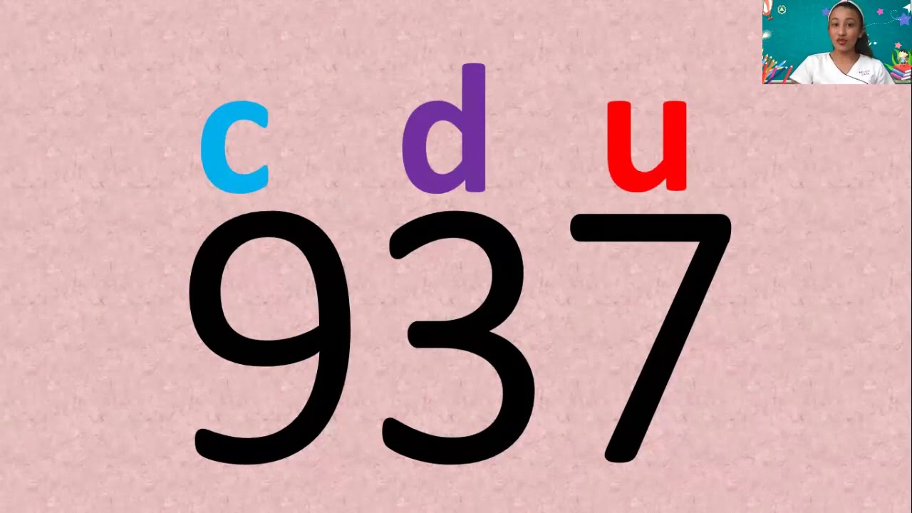 Descomposición de números de 3 cifras (centenas, decenas y unidades) para niños.
