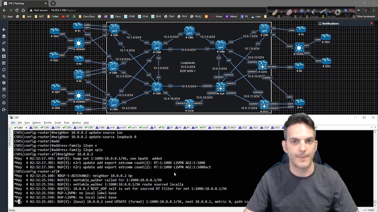 Поставщик услуг &mdash; Intra AS L2VPN 014 &mdash; автоматическое обнаружение VPLS E-LAN ​​BGP с сигнализацие...