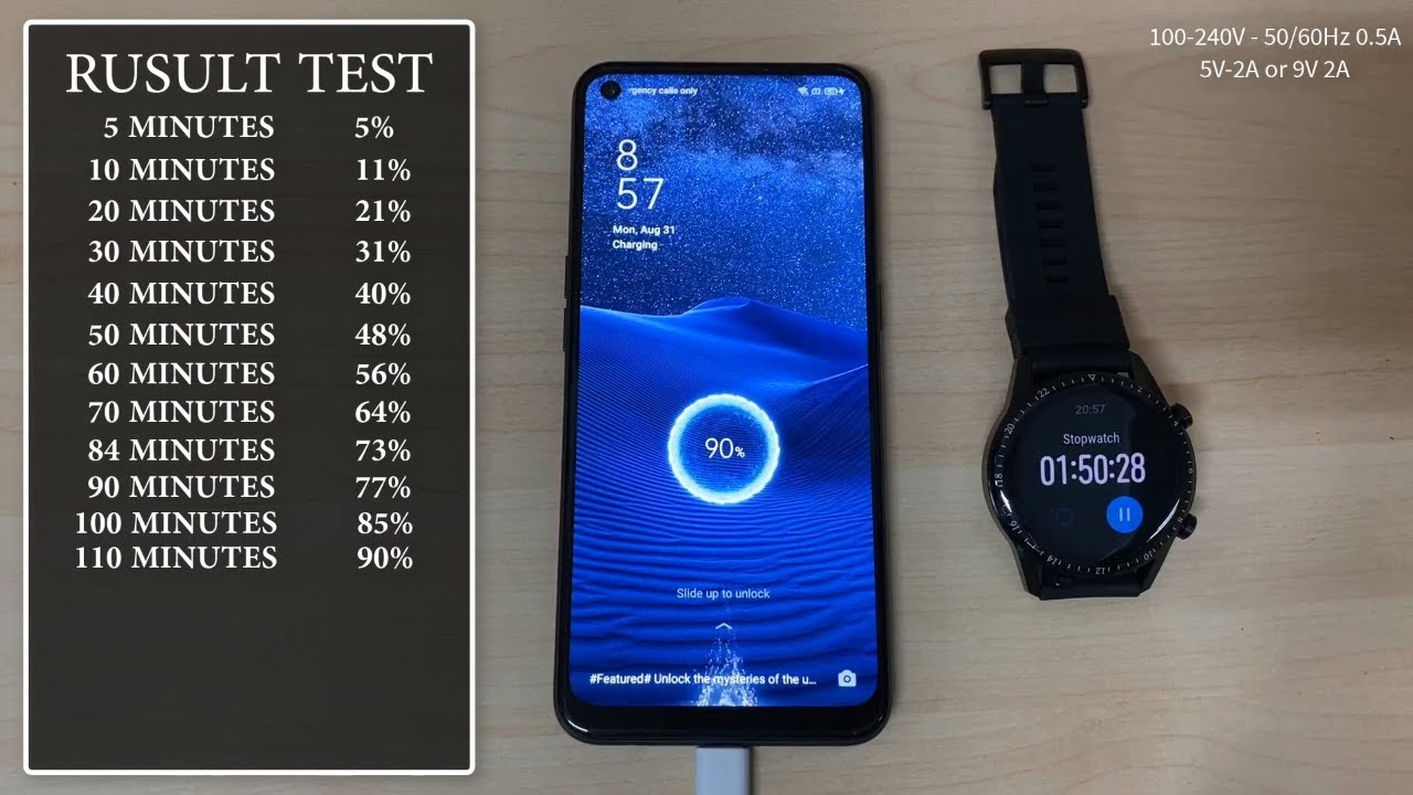 Oppo A53 2020 Battery Charging Test