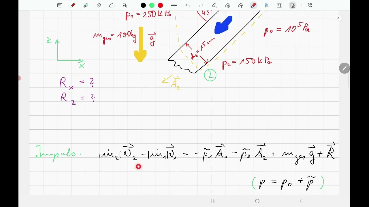 11 | Hydrodynamik | Berechnung der Reaktionskraft am Krümmer