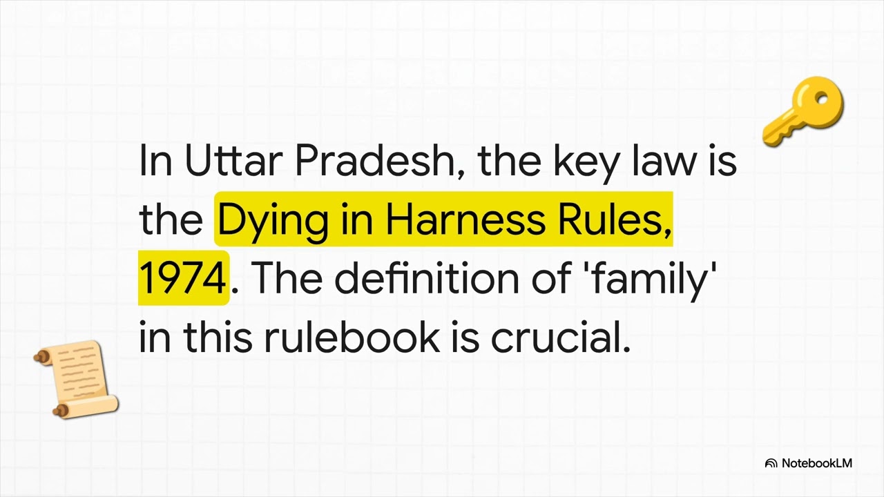 Compassionate Appointment: Can a Married Govt Servant's Unmarried Brother Get a Job? | UP Rules 