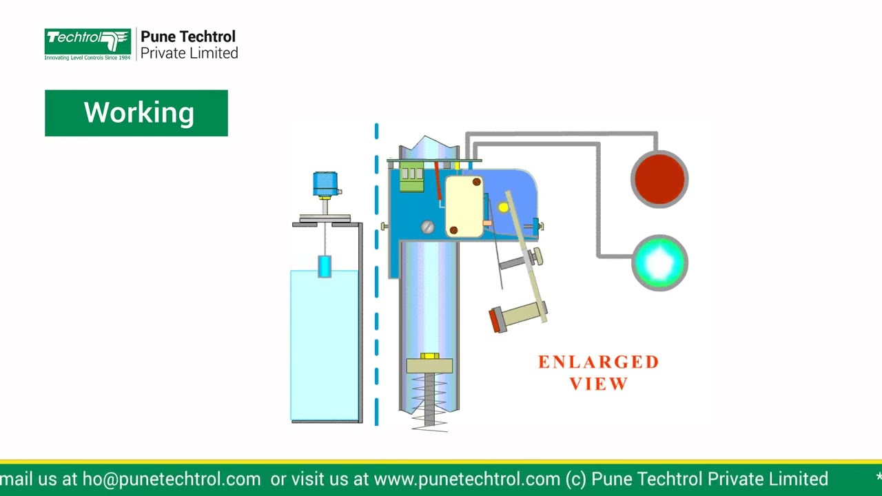 Techtrol Displacer Type Level Switch - DS