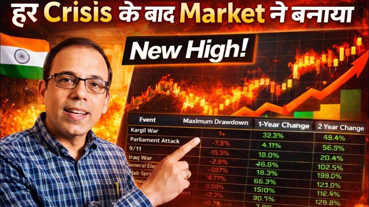 हर Crisis के बाद Market ने बनाया New High! आज की गिरावट में Long Term Investors क्या करें?