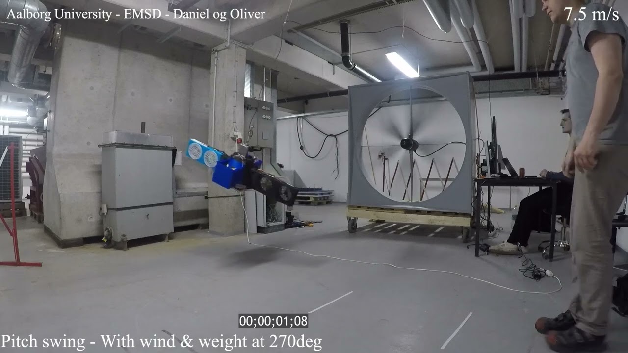 Pitch swing with wind & weight at 270deg