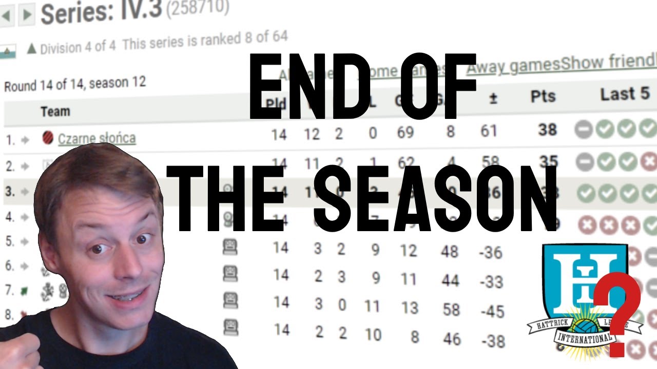 Let's play: Hattrick #58 - The End of the Season + An invitation