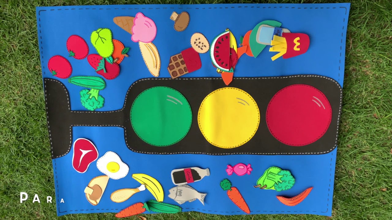 Juegos Didácticos y la Nutrición