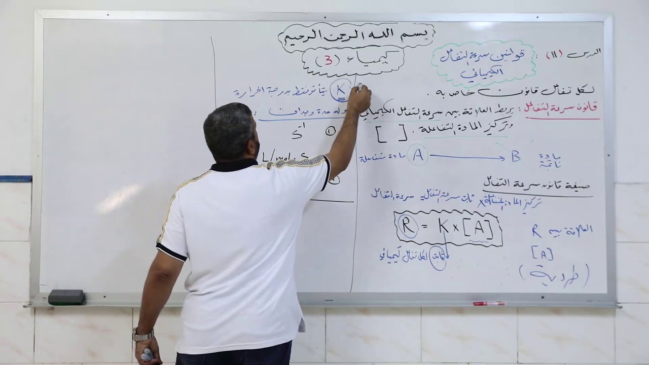 قوانين سرعة التفاعل